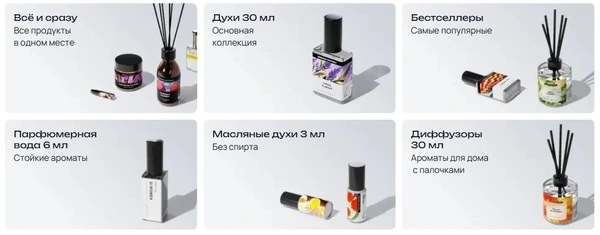 Косметики и парфюмерии от Библиотеки ароматов