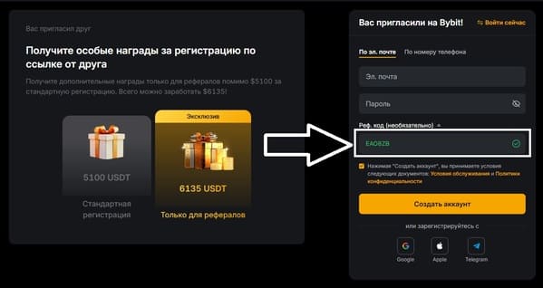 Регистрация на Bybit с промокодом - бонус до 6135 долларов