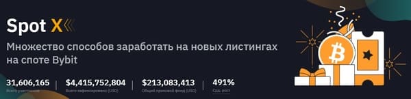 Спот листинги Bybit Spot X - способы заработка на новых токенах и подарки